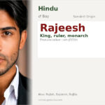 Rajeesh Name Meaning and Details