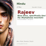 Rajeev Name Meaning and Details