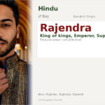 Rajendra Name Meaning and Details