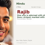 Rajib Name Meaning and Details