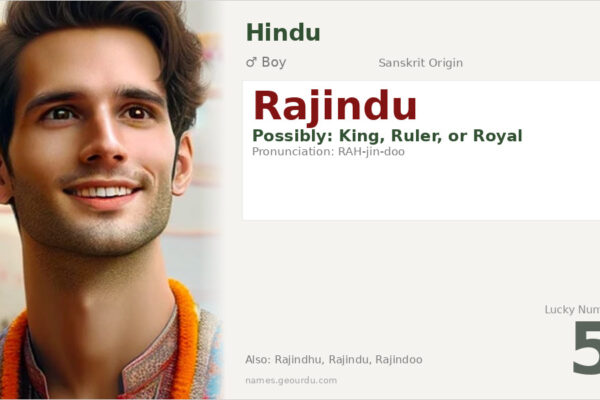 Rajindu Name Meaning — Origin, Gender & Details (2025)