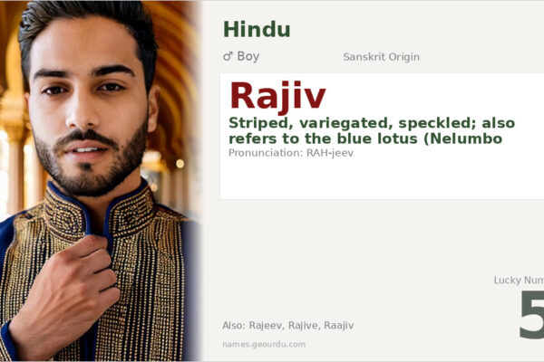 Rajiv Name Meaning — Sanskrit Origin, Blue Lotus & Details (2025)