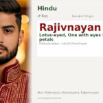 Rajivnayan Name Meaning and Details