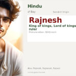 Rajnesh Name Meaning and Details