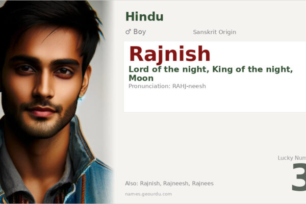 Rajnish Name Meaning — Sanskrit Origin, Boy Name & Details (2025)