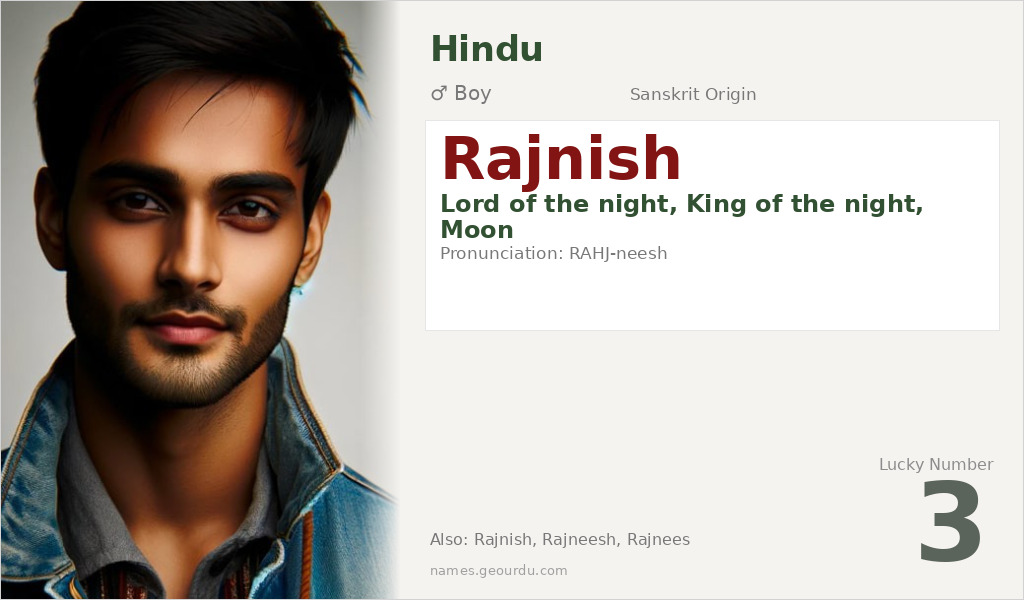 Rajnish Name Meaning and Details