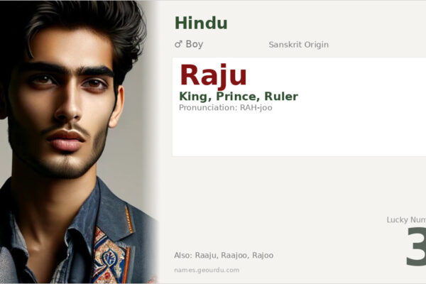 Raju Name Meaning — Sanskrit Origin, Boy Name & Royal Significance (2025)