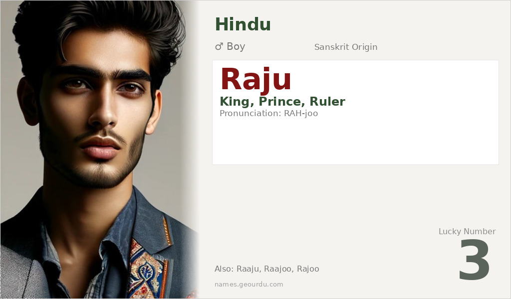 Raju Name Meaning and Details