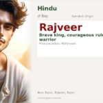 Rajveer Name Meaning and Details