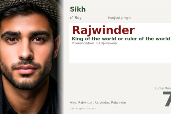 Rajwinder Name Meaning — Punjabi Origin, Boy Name & Details (2025)