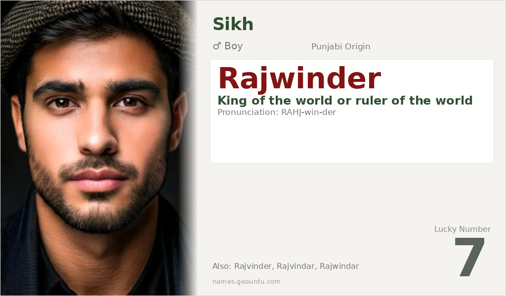 Rajwinder Name Meaning and Details