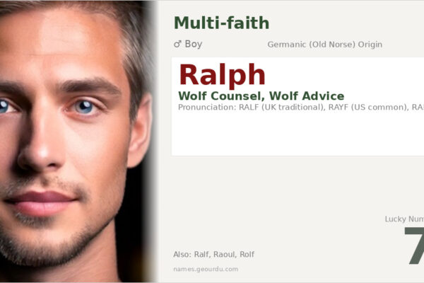 Ralph Name Meaning — Norse Origin, Boy Name & History (2025)
