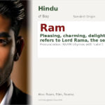 Ram Name Meaning and Details