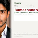 Ramachandran Name Meaning and Details