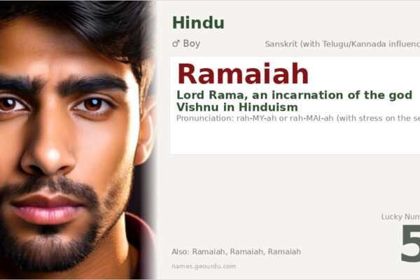 Ramaiah Meaning — Origin, Gender & Details (2025)