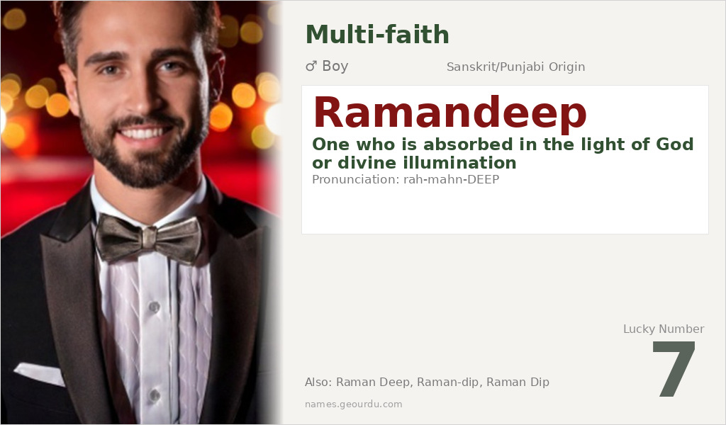 Ramandeep Name Meaning and Details