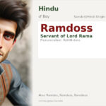 Ramdoss Name Meaning and Details