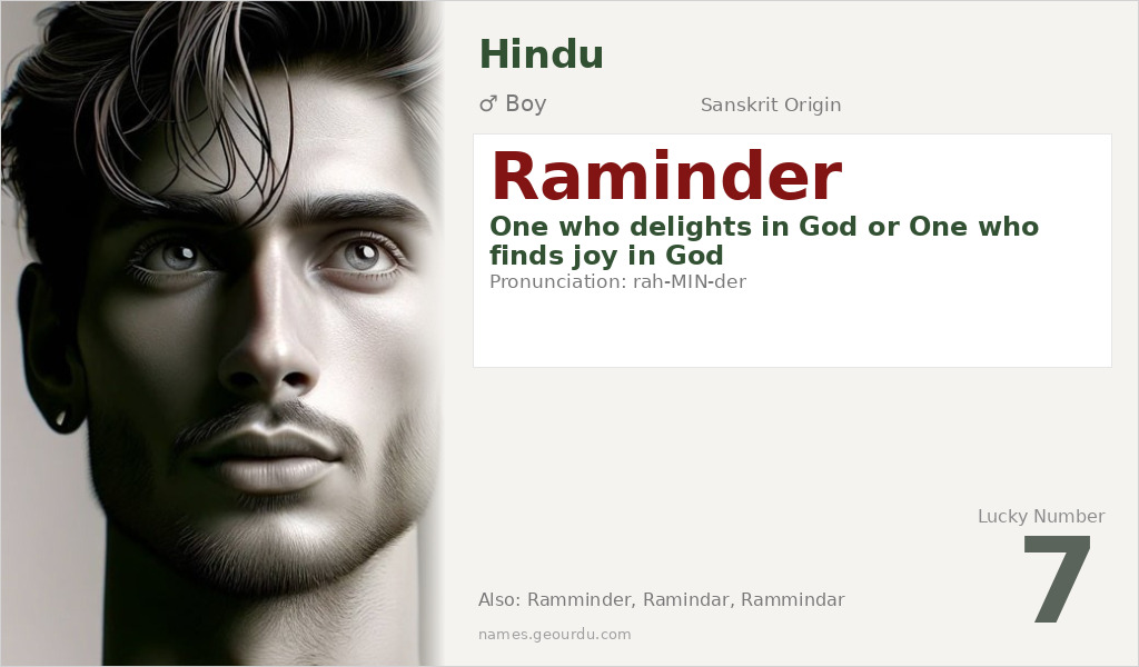 Raminder Name Meaning and Details
