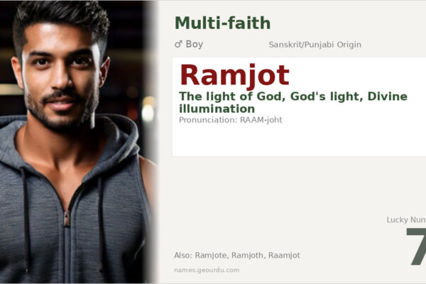 Ramjot Name Meaning — Divine Light Origin & Details (2025)