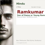Ramkumar Name Meaning and Details
