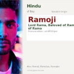 Ramoji Name Meaning and Details