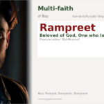 Rampreet Name Meaning and Details