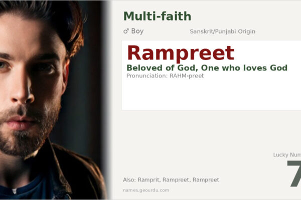 Rampreet Name Meaning — Origin, Gender & Details (2025)