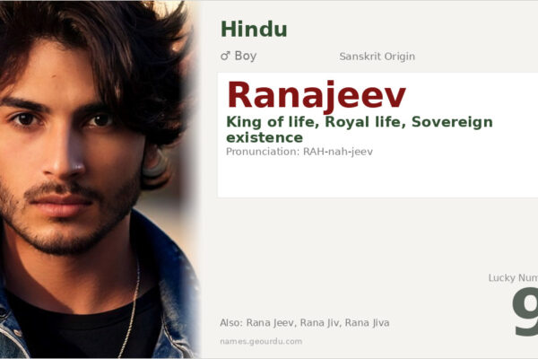 Ranajeev Meaning — Sanskrit Origin, Boy Name & Details (2025)