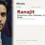 Ranajit Name Meaning and Details
