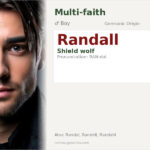 Randall Name Meaning and Details