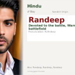 Randeep Name Meaning and Details