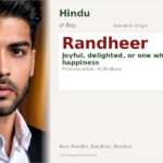 Randheer Name Meaning and Details