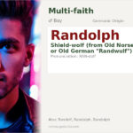 Randolph Name Meaning and Details