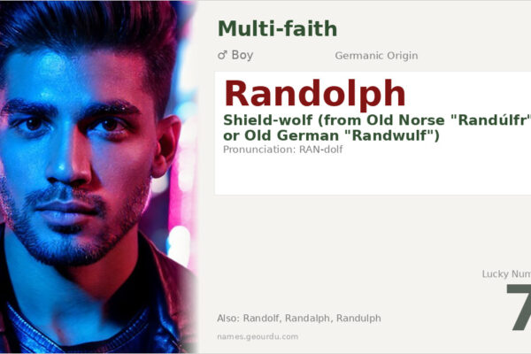 Randolph Name Meaning — Origin, Gender & Details (2025)
