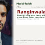 Ranginwala Name Meaning and Details