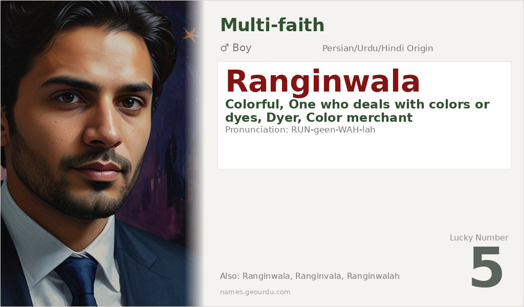 Ranginwala Name Meaning and Details