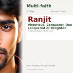 Ranjit Name Meaning and Details