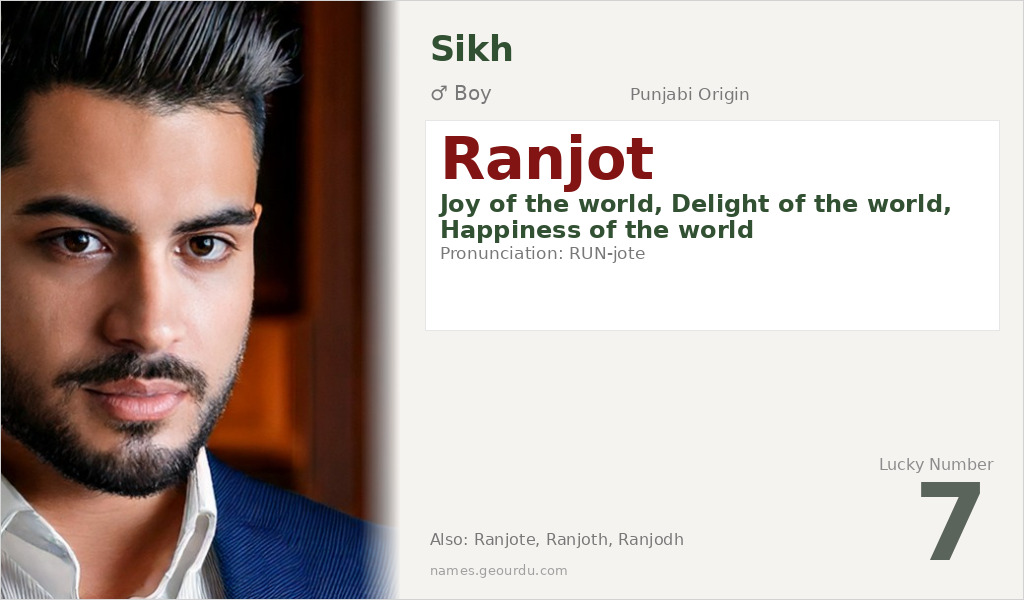 Ranjot Name Meaning and Details