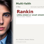 Rankin Name Meaning and Details