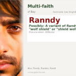 Ranndy Name Meaning and Details