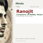 Ranojit Name Meaning and Details