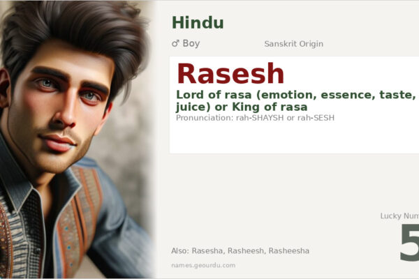 Rasesh Name Meaning — Sanskrit Origin, Boy Name & Details (2025)
