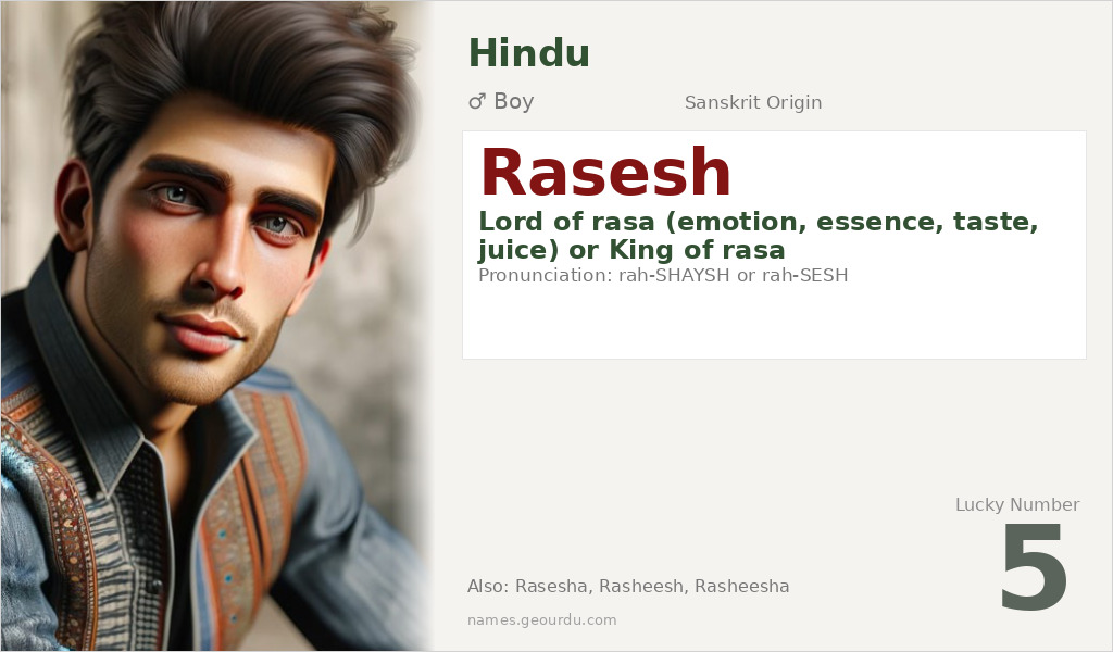 Rasesh Name Meaning and Details