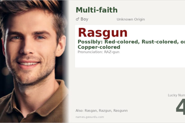 Rasgun Name Meaning — Origin, Gender & Details (2025)