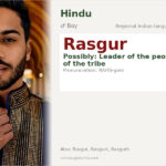 Rasgur Name Meaning and Details