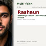 Rashaun Name Meaning and Details