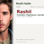 Rashil Name Meaning and Details