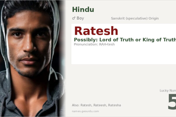 Ratesh Name Meaning — Origin, Gender & Details (2025)