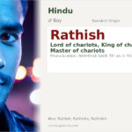 Rathish Name Meaning and Details