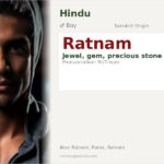 Ratnam Name Meaning and Details